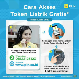 Cara dapat listrik gratis PLN 3 bulan