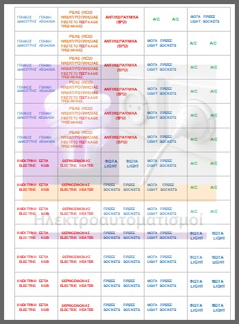 ΕΤΙΚΕΤΕΣ ΣΗΜΑΝΣΗΣ ΣΤΟ ΗΛΕΚΤΡΟΛΟΓΙΚΟ ΠΙΝΑΚΑ