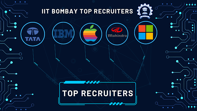 IIT Bombay Top Recruiters