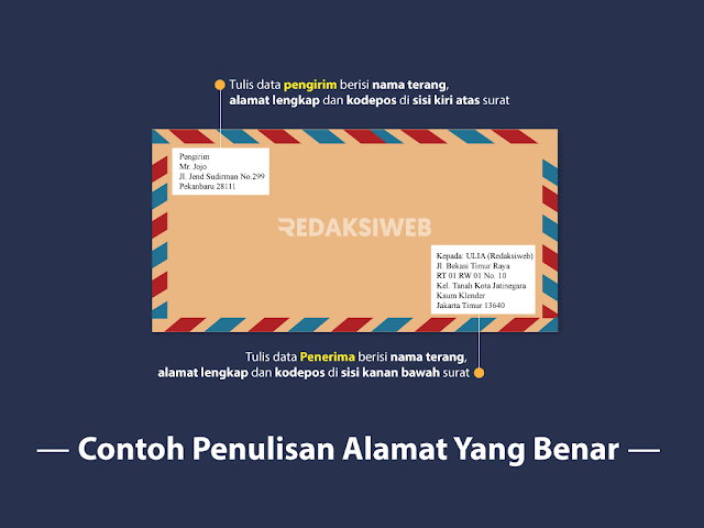 Dalam berkirim surat tentu harus menuliskan alamat pengirim dan akseptor dengan terang dan  Cara Penulisan Alamat Surat Yang Baik dan Benar Menurut POS