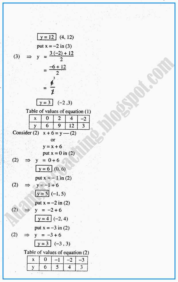 algebraic-sentences-exercise-6-2-mathematics-10th