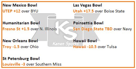 yahoo college football  bowl pick em