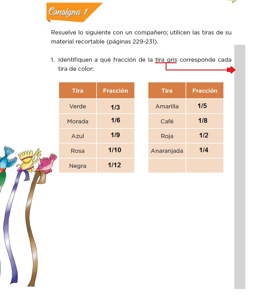 Respuestas Del Libro De Matemáticas De Cuarto Grado Página 96 - Libros Famosos