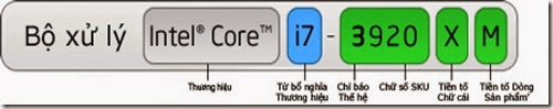 core i 04