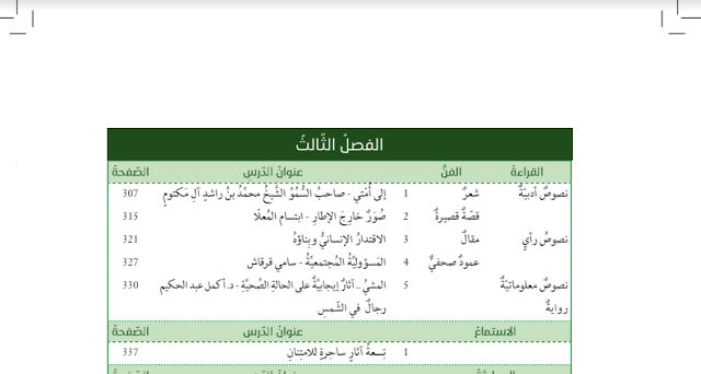 حل درس التطوع للصف الحادي عشر