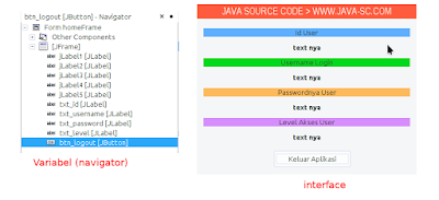 Cara Membuat Session Di Java Swing Menggunakan File XML 2