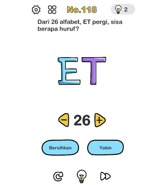 Dari 26 alfabet, ET pergi, sisa berapa huruf?