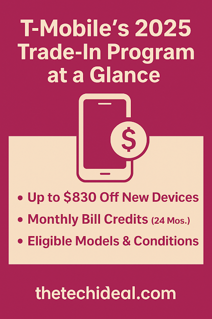 T-Mobile’s 2025 Trade-In Program at a Glance
