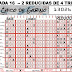 J16 reducida de la Quiniela