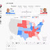 Sorosoke US Election 2020 Result So Far