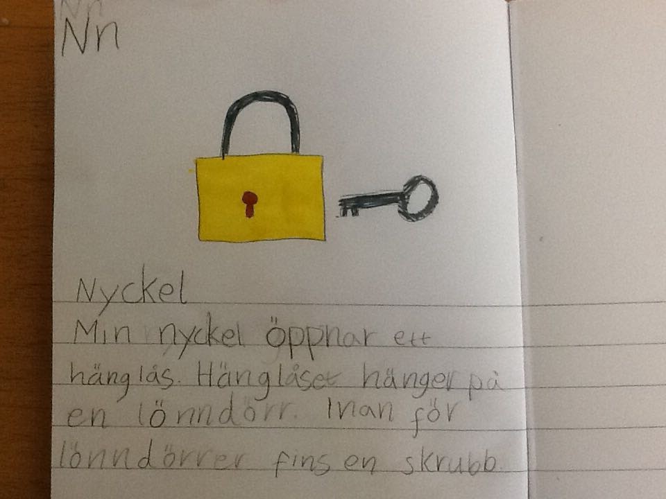 BloggerImage