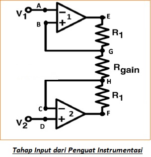 Apa itu Pengutan Instrumentasi? Diagram Rangkaian, Kelebihan, dan Aplikasi