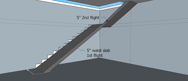 staircase waist slab placing