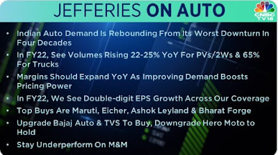 Jefferies On Auto - Rupeedesk Reports