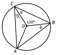 cara-menghitung-sudut-pusat-dan-sudut-keliling-lingkaran