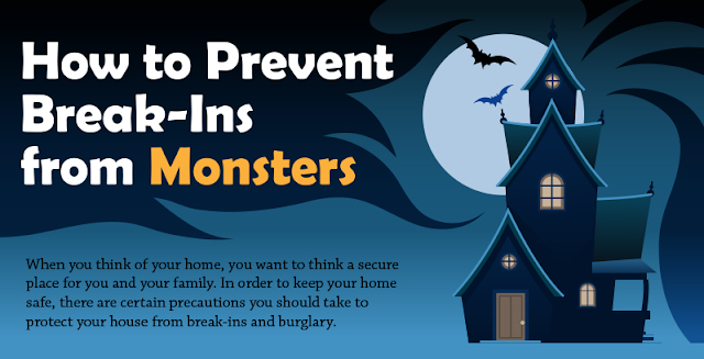 Image: How To Prevent Break-Ins From Monsters