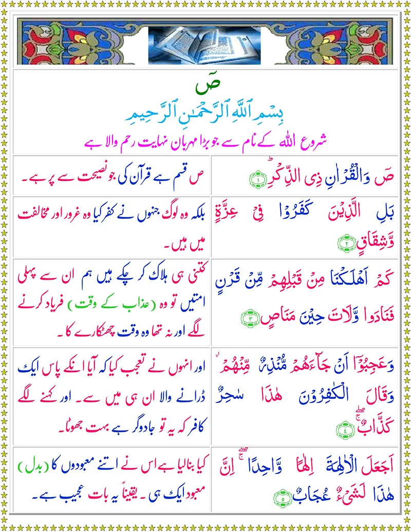 Surah Saud with Urdu Translation,Quran,Quran with Urdu Translation,