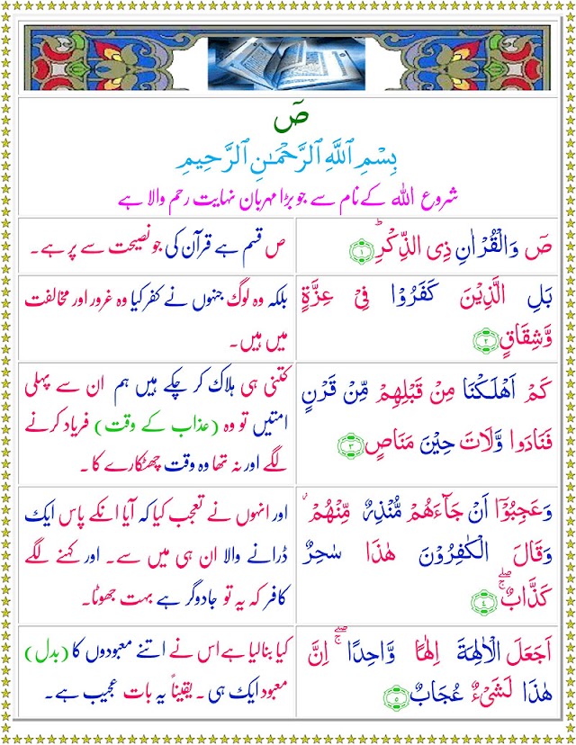 Surah Saud with Urdu Translation