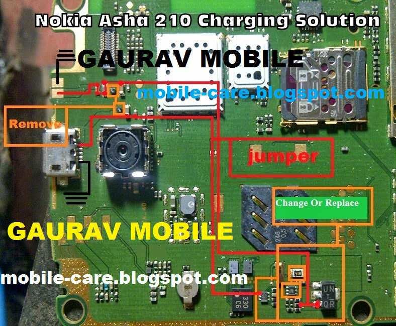 GAURAV-MOBILE: Nokia Asha 210 Charging Problem Full Soluton