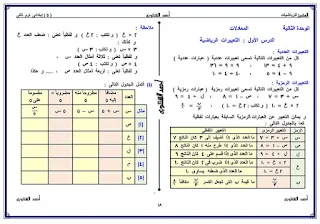 مذكرة رياضيات للصف الخامس الابتدائى الترم الثانى 2019 للاستاذ احمد الشنتوري