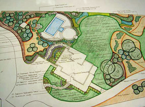 Landscape Design