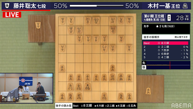 王位戦 SHOGI AI 読み筋