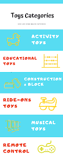 Toys Categories 