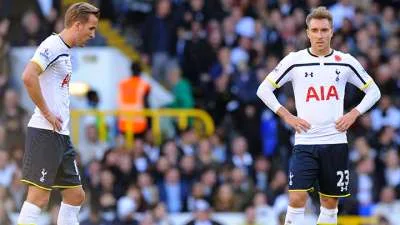 Eriksen & Kane responsible for 68% of Spurs points