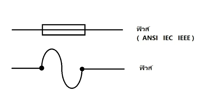 สัญลักษณ์ฟิวส์    Fuse Symbol