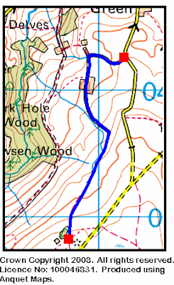 Map of my Third Path