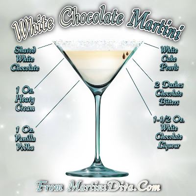 White Chocolate Martini Cocktail Recipe with Ingredients and Instructions
