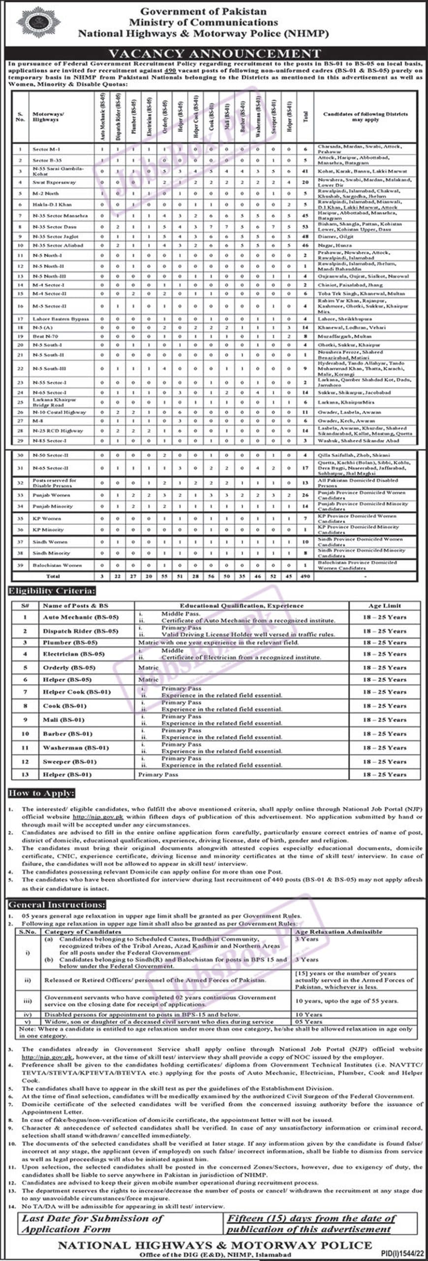 National Highways and Motorway Police NHMP jobs 2022