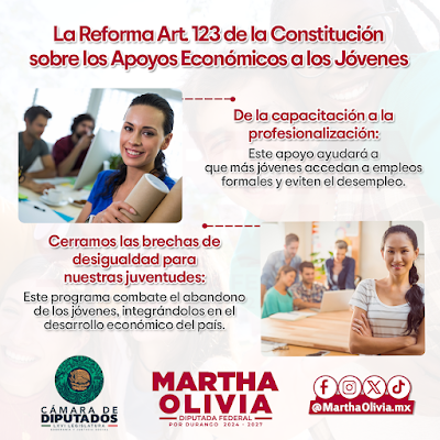 Jóvenes construyendo el futuro