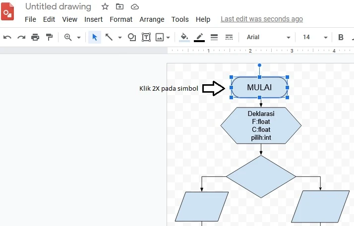 Insert simbol flowchart