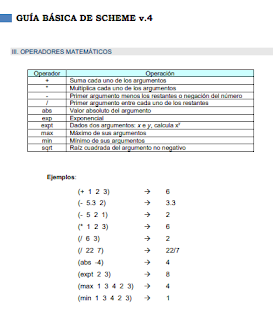 Guía-básica-de-Scheme 