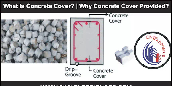 Minimum Concrete Cover for Reinforcement in Footing, Beam, Column, Beam - Civil Experience