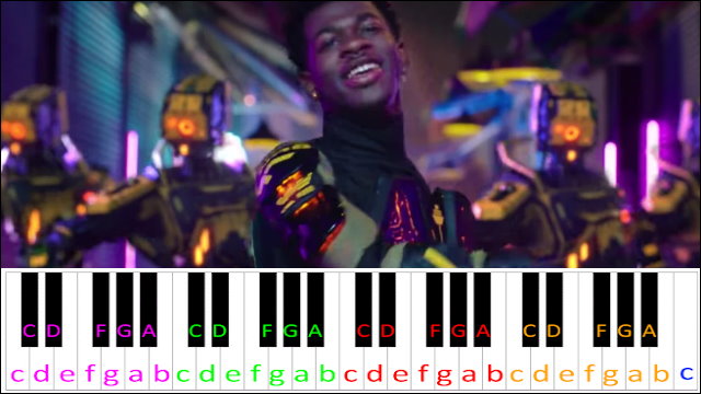 Panini by Lil Nas X (Hard Version) Piano / Keyboard Easy Letter Notes for Beginners
