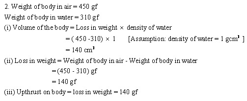 Selina ICSE Solutions for Class 9 Physics Chapter 5 Upthrust in Fluids, Archimedes’ Principle and Floatation