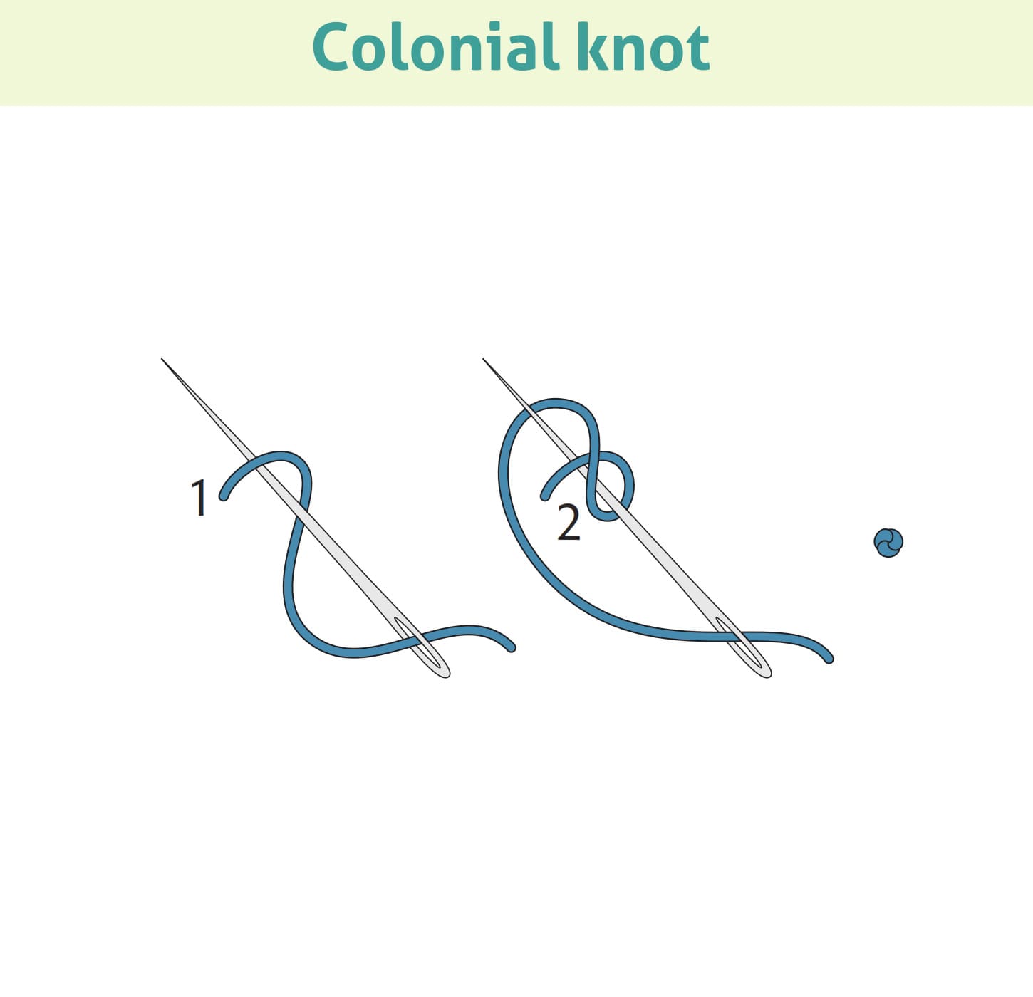 Colonial knot  Embroidery Stitches