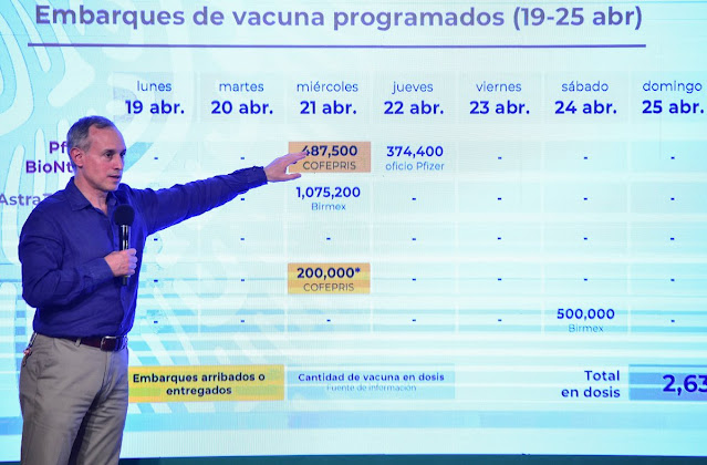 Anuncian que arribarán lotes más grandes de vacunas envasadas contra COVID19