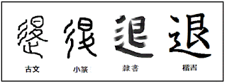 漢字 退の各種書体