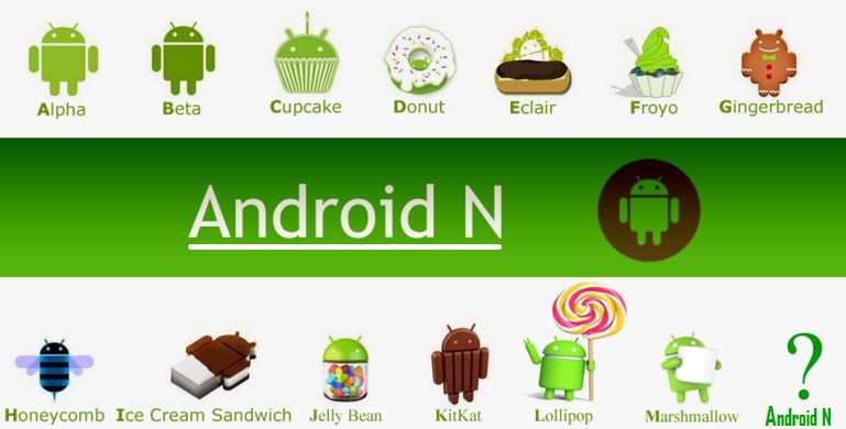 list of andriod version names Andriod 7