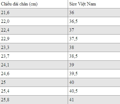 chọn size giày converse