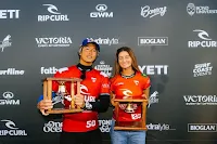 Winners (Foto: Cait Miers)