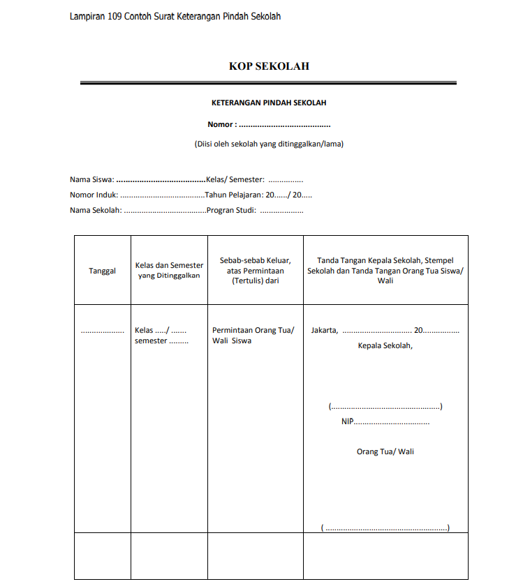Contoh Surat Keterangan Pindah Sekolah Siswa SD/SMP/SMA dan Sederajat