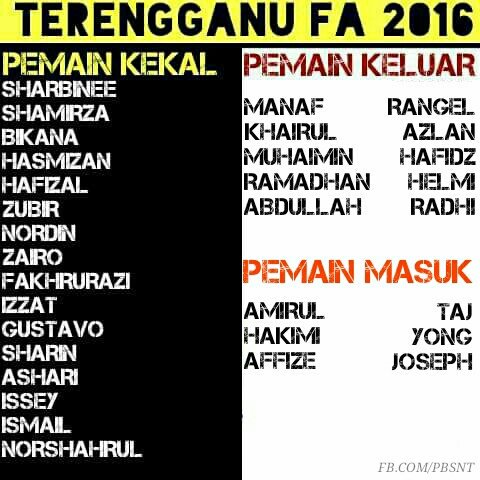 Liga Malaysia 2020: Senarai pemain Terengganu musim 2016