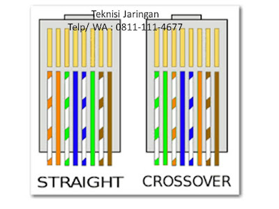 jasa instalasi lan, jasa instalasi kabel lan, pasang lan jakarta, pasang lan depok, pemasangan lan, jasa pemasangan lan di jakarta, jasa pemasangan lan di jakarta,jasa pasang lan, jasa pasang kabel lan, jasa pasang jaringan lan, jasa pemasangan kabel lan, jasa pemasangan jaringan lan