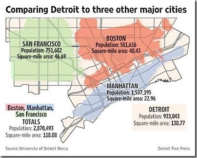 detroit plan three