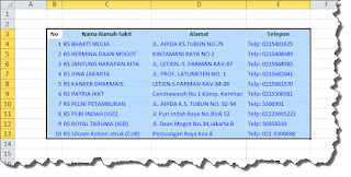 Copy format table ms excel