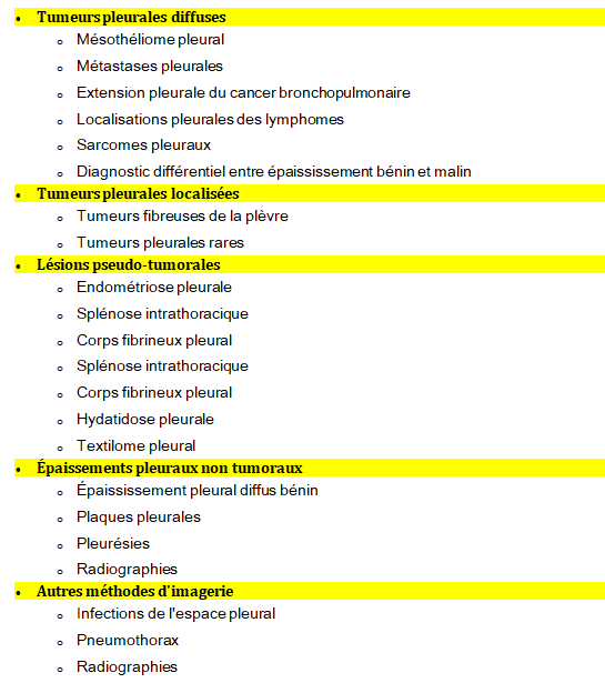 Pathologie pleurale